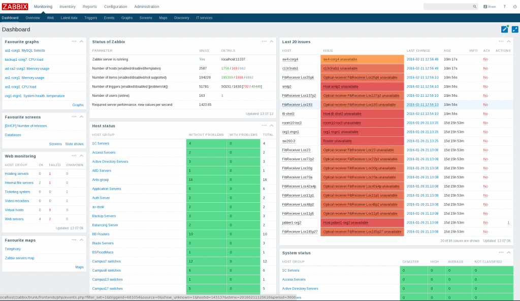 zabbix-whats-new-3.0-dashboard